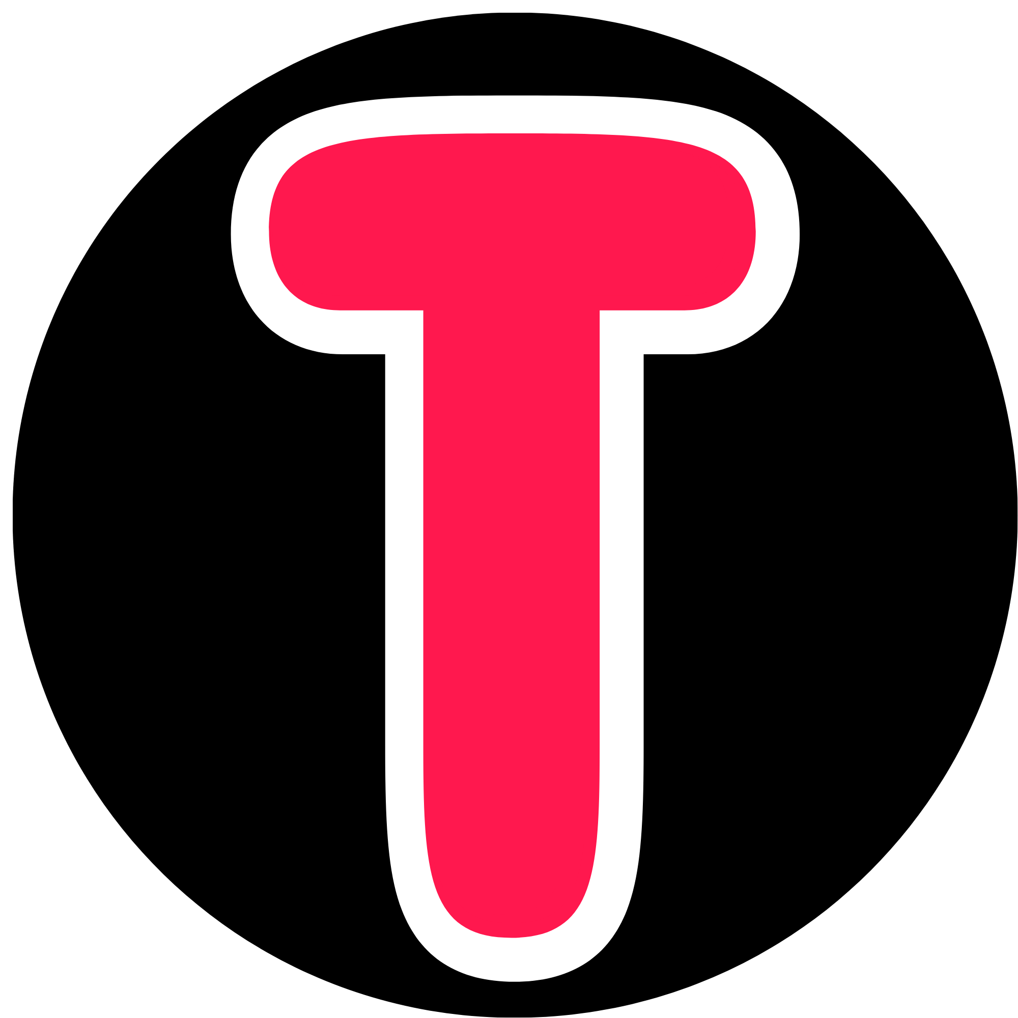 Themen Pop